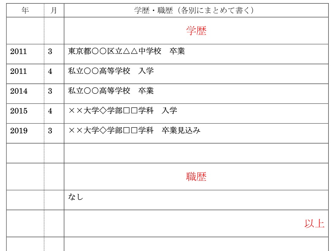 サムネイル