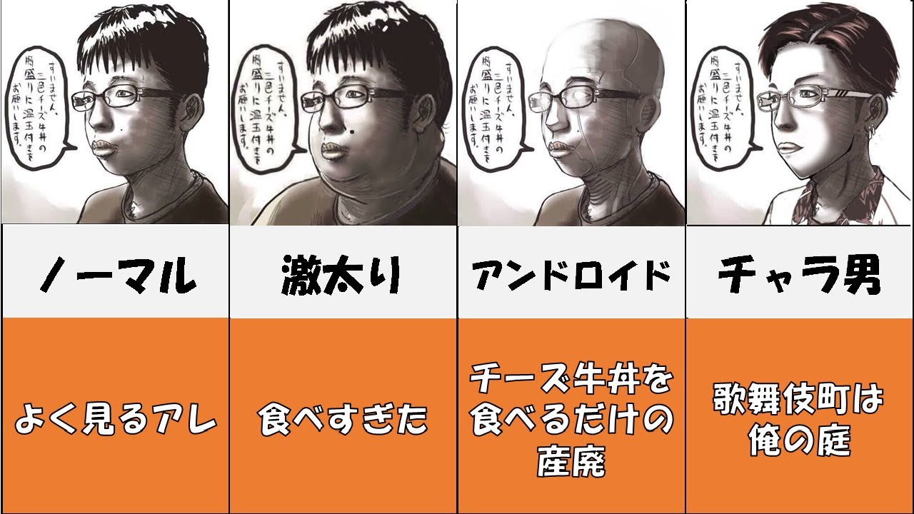 サムネイル