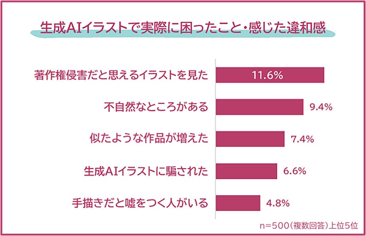 レス1番の画像4