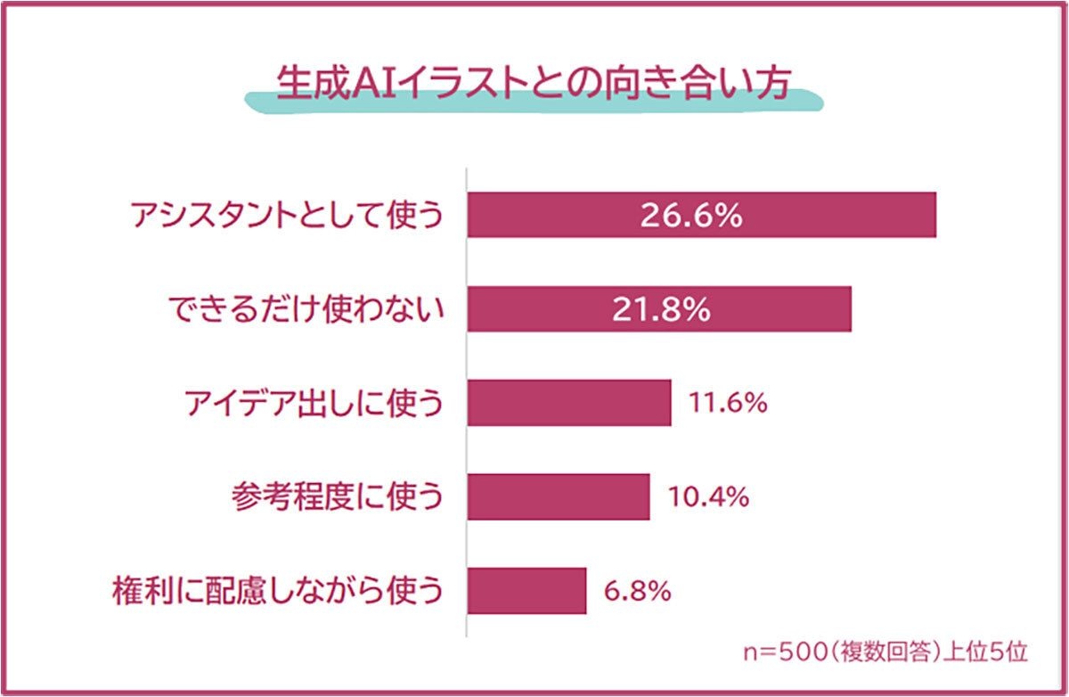 レス1番の画像5